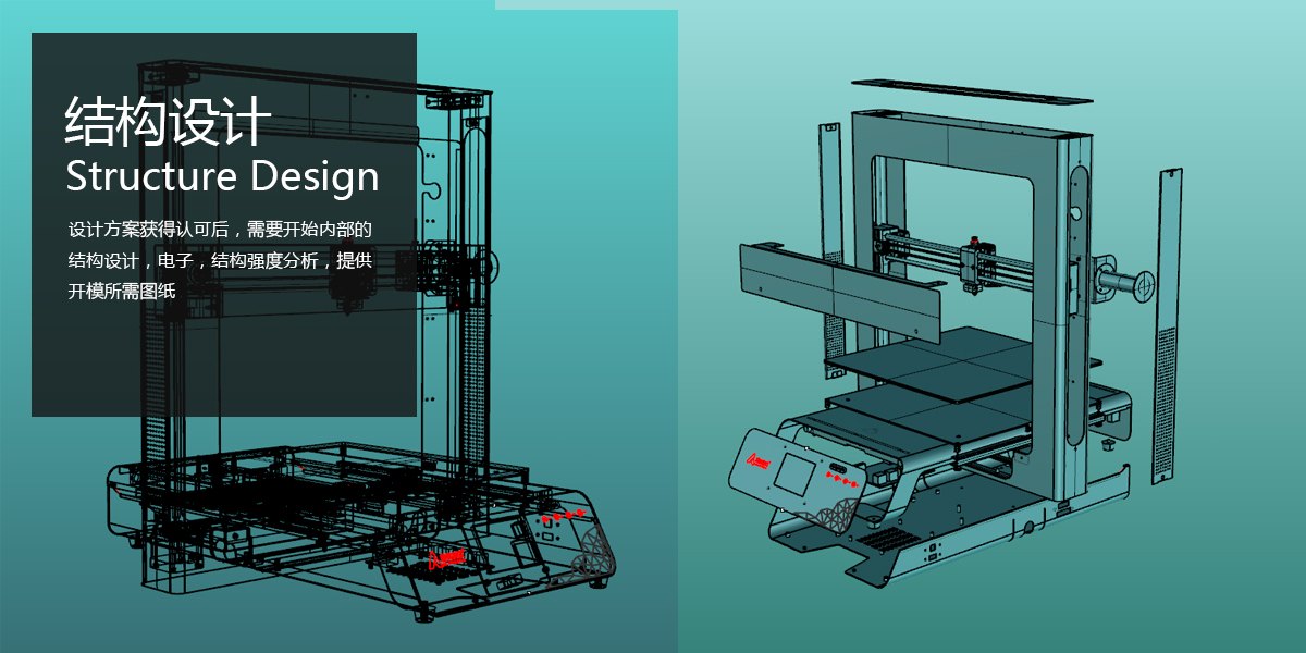 industrial design，