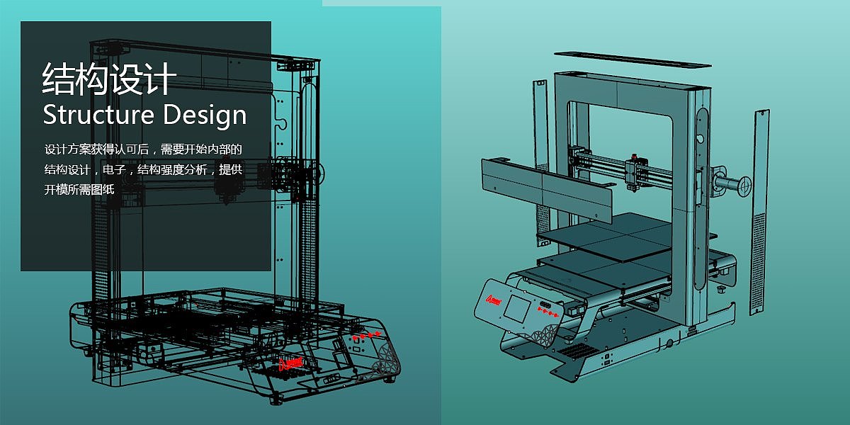 industrial design，