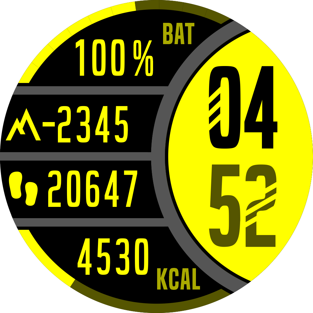 Design of intelligent movement dial，