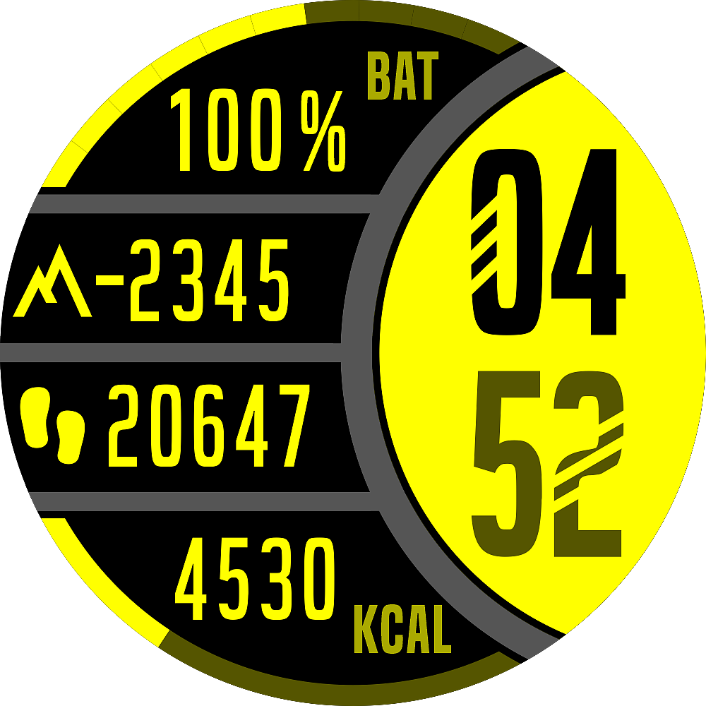 Design of intelligent movement dial，