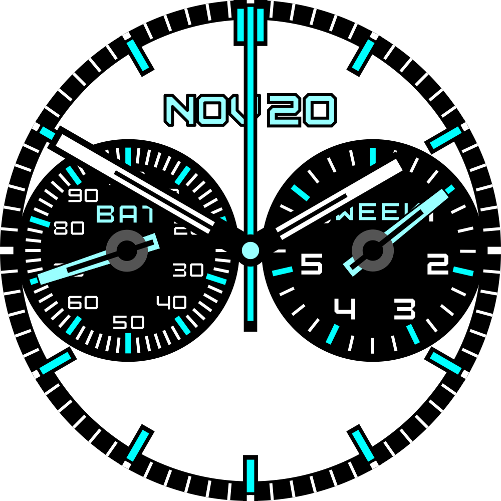 Design of intelligent movement dial，