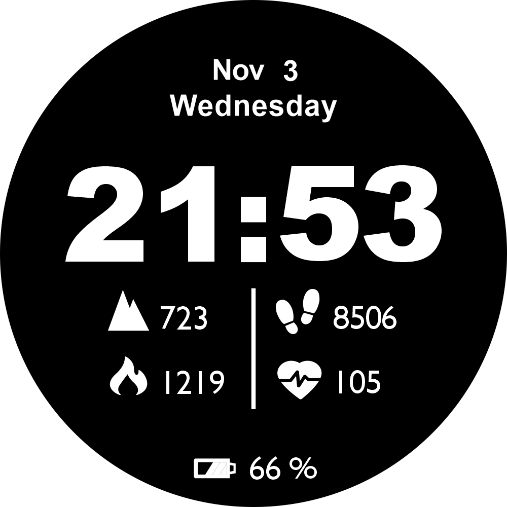 Design of intelligent movement dial，