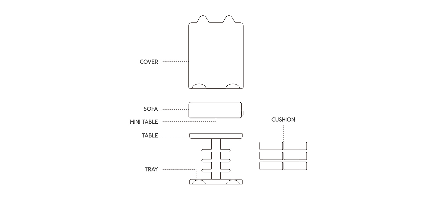 工业设计，结构，解刨，模型，茶几，桌子，坐凳，