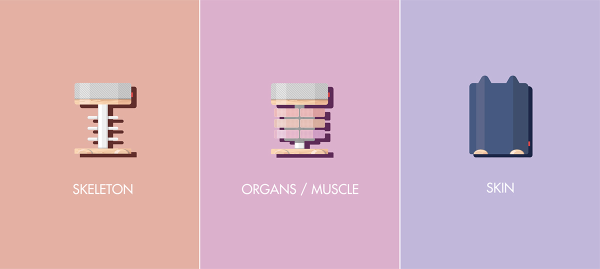 industrial design，structure，anatomy ，Model，tea table，Table，Sitting stool，