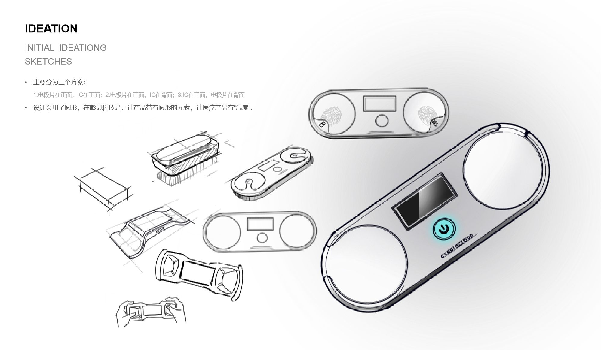 2d rendering and board drawing，