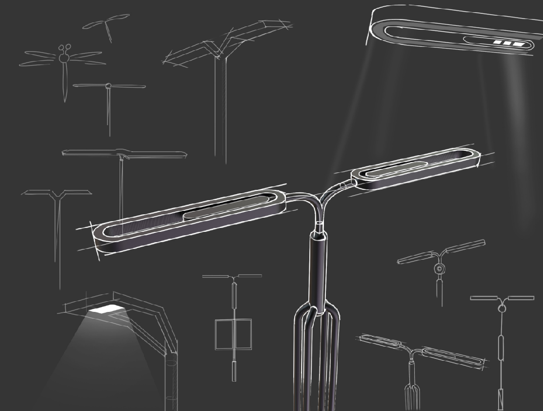 2d rendering and board drawing，