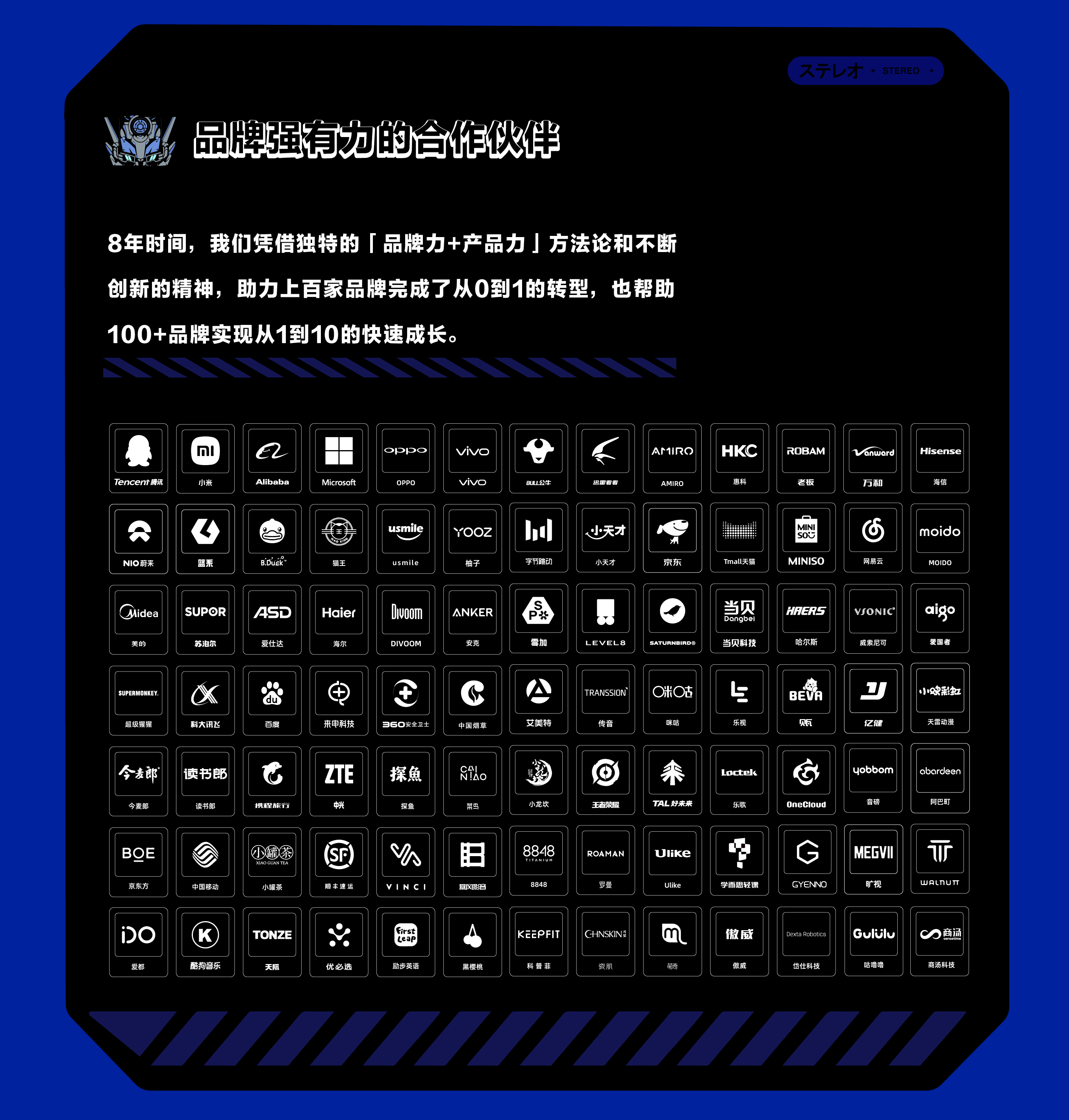 recruit，Spring moves，Join us，recruit，Recruitment plan，