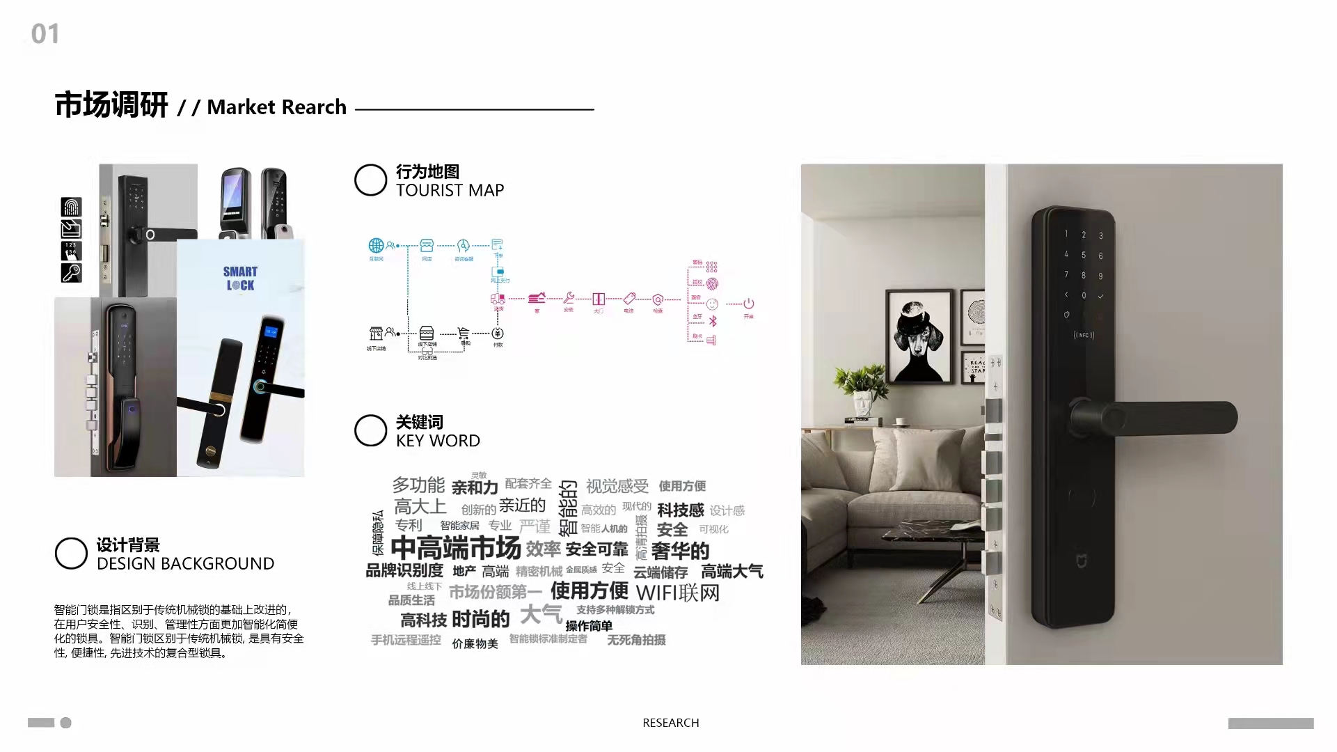 industrial design，Portfolio design，Intelligent door lock，
