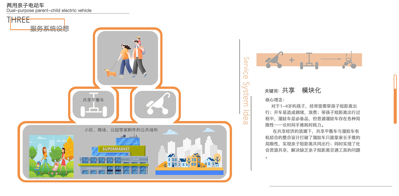 interactive，