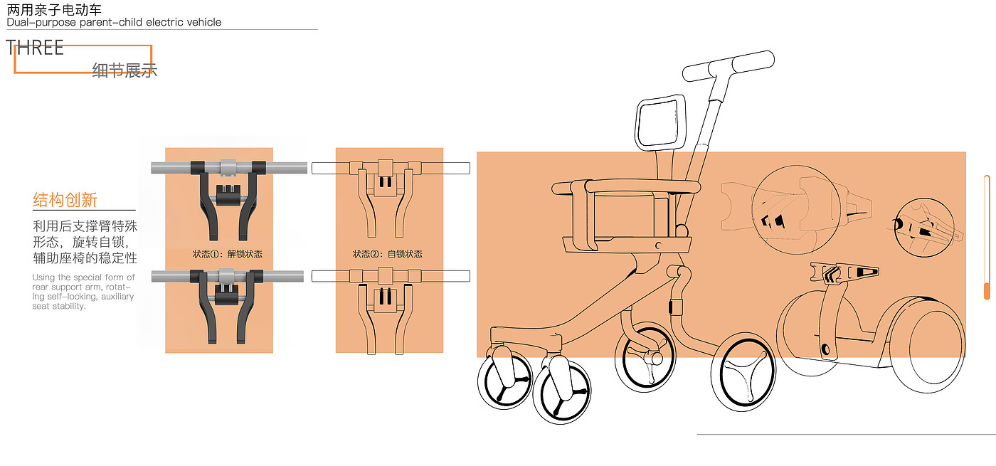 interactive，