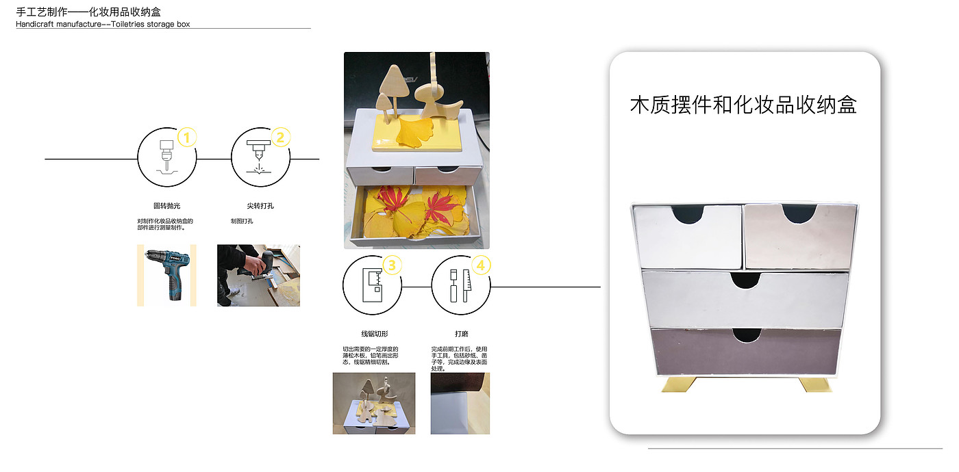 interactive，