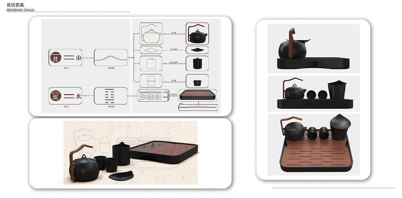 interactive，