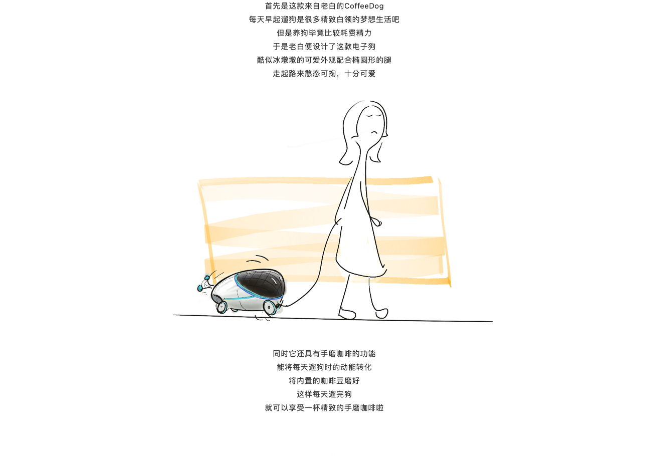 inspiration，originality，Hand drawn，practice，industrial design，