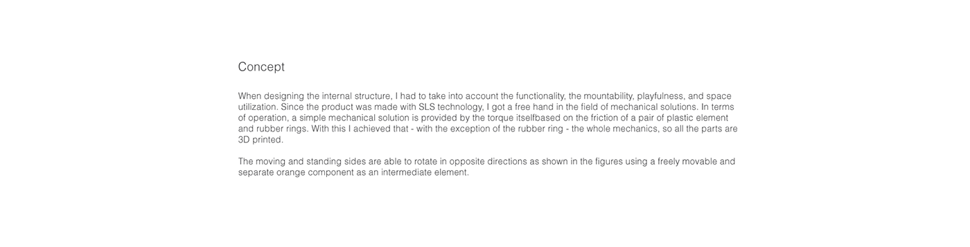 Wrist rehabilitation products，Fanny，