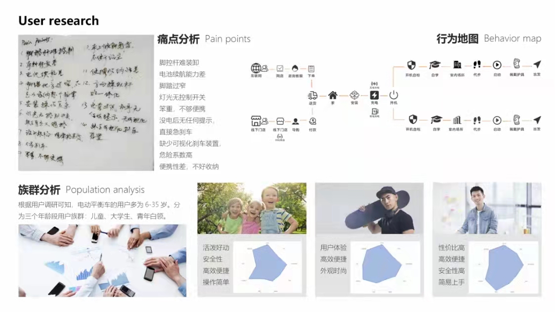 industrial design，product design，Balance car，