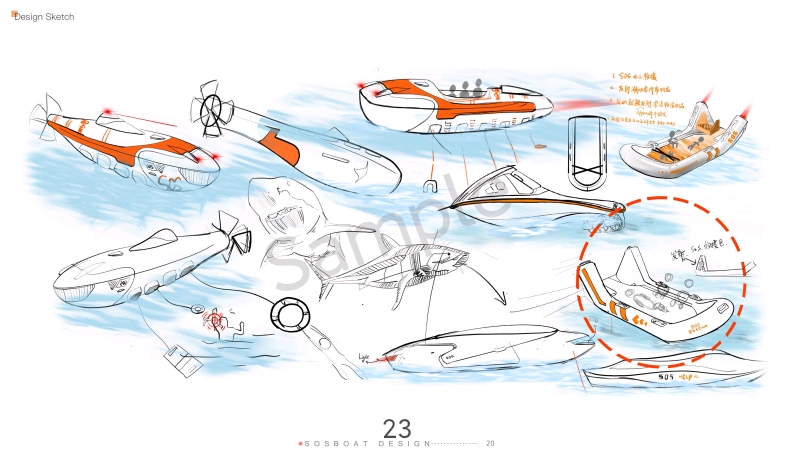 Bachelor ~ industrial design，