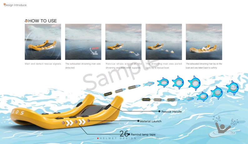 Bachelor ~ industrial design，