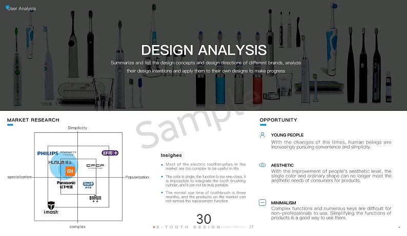 Bachelor ~ industrial design，