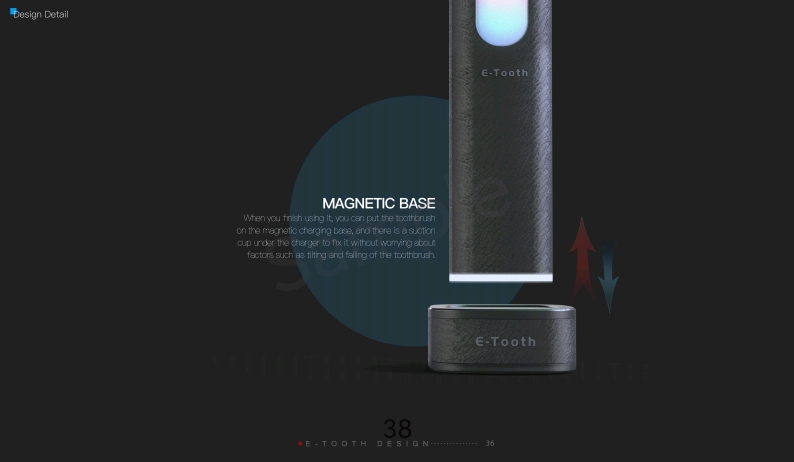 Bachelor ~ industrial design，