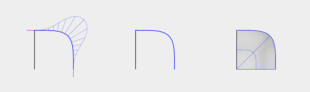 Eggshell surface modeling，rhinoceros，ZENMOKE，Train of thought course，