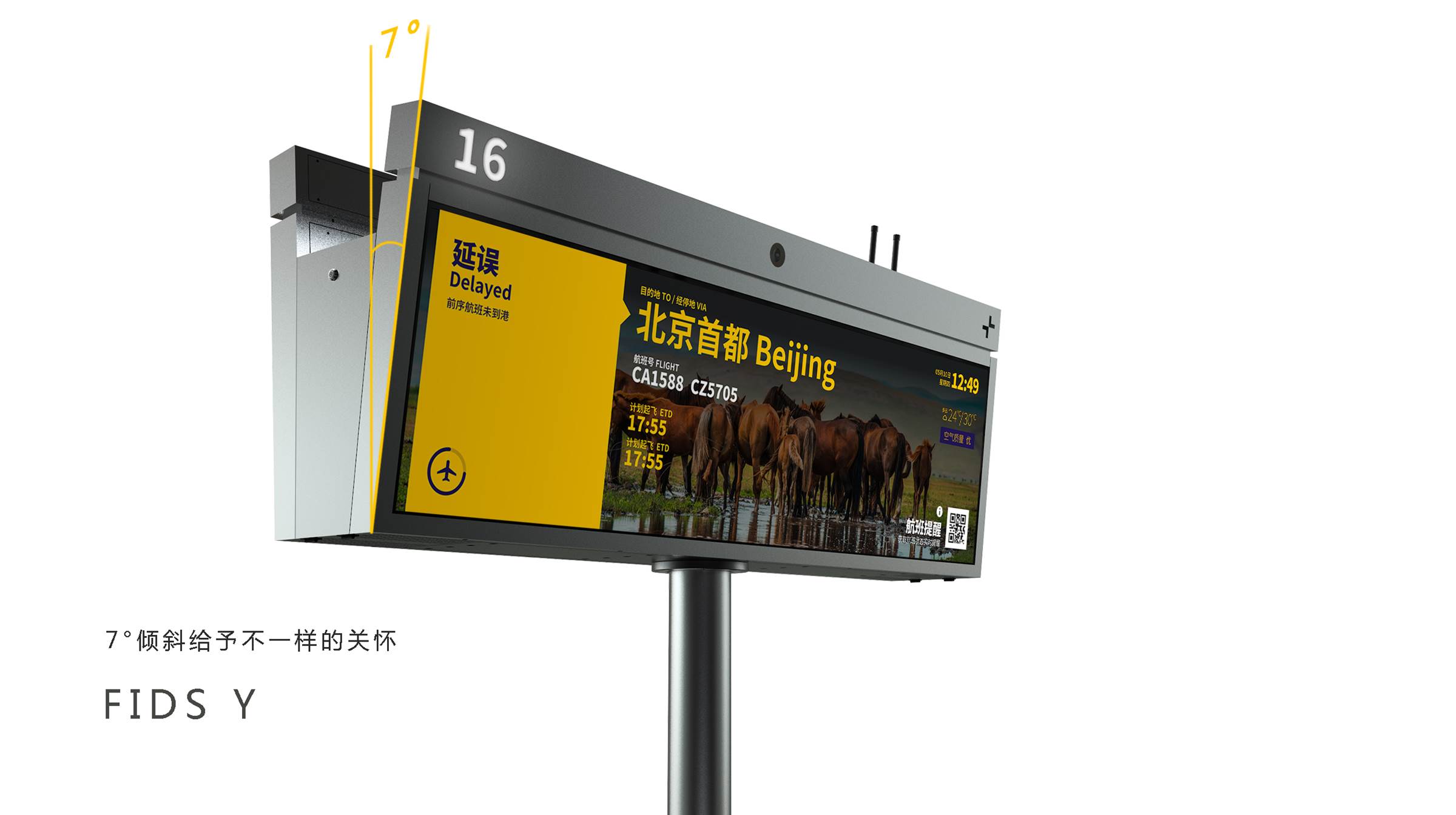 industrial design，Design Research，PI，