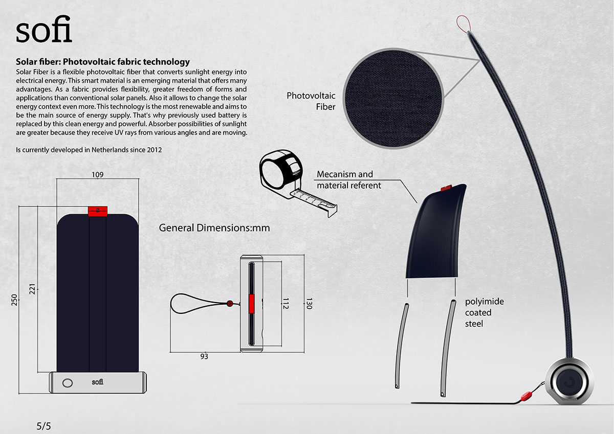 portable source，Battery，outdoors，Travel，solar energy，Portable，