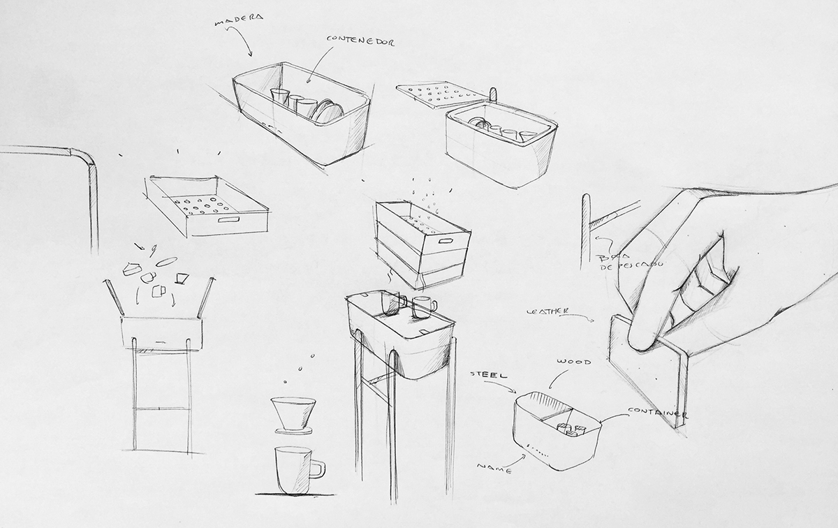 South America，furniture，container，Coffee，