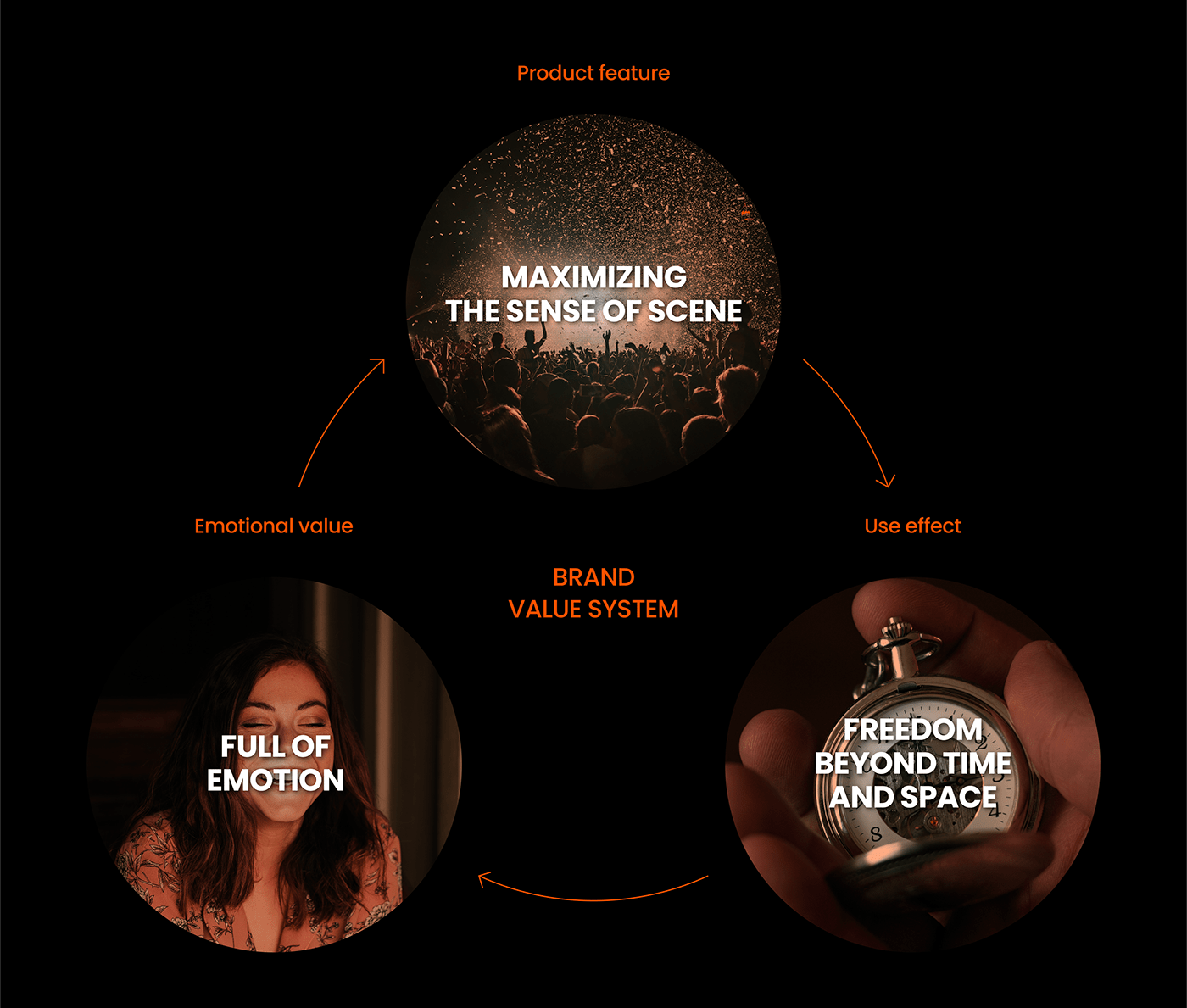 headset，headset，music，