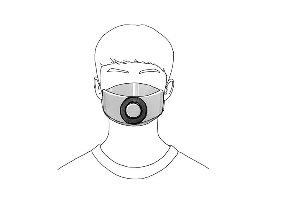 Mask，air pollution，face shield，