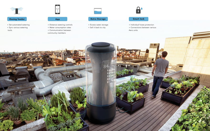 Water supply machine，2017 Core 77，aviation，Store，