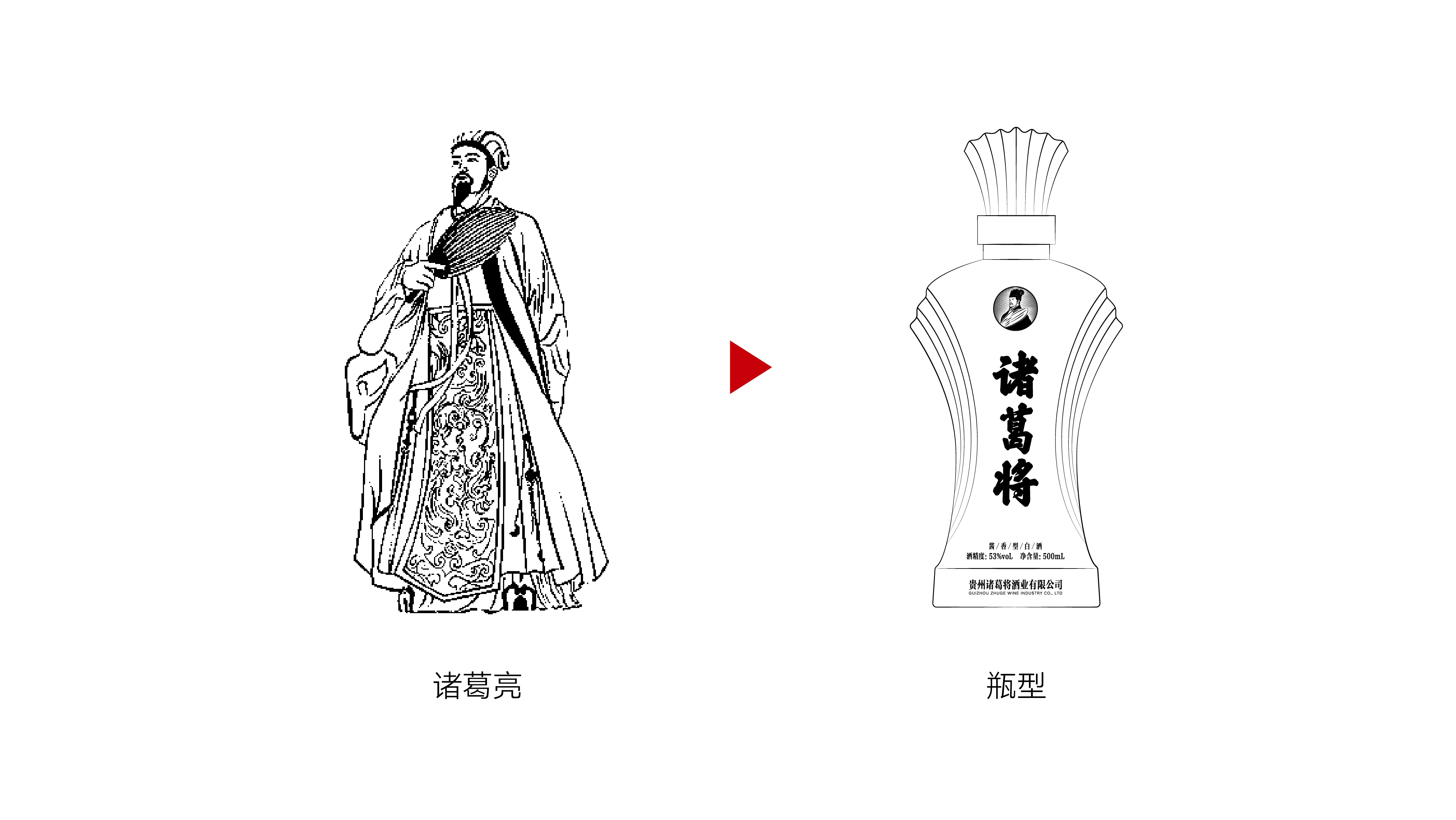 Baijiu，packing design，Bottle design，Box design，Process development，