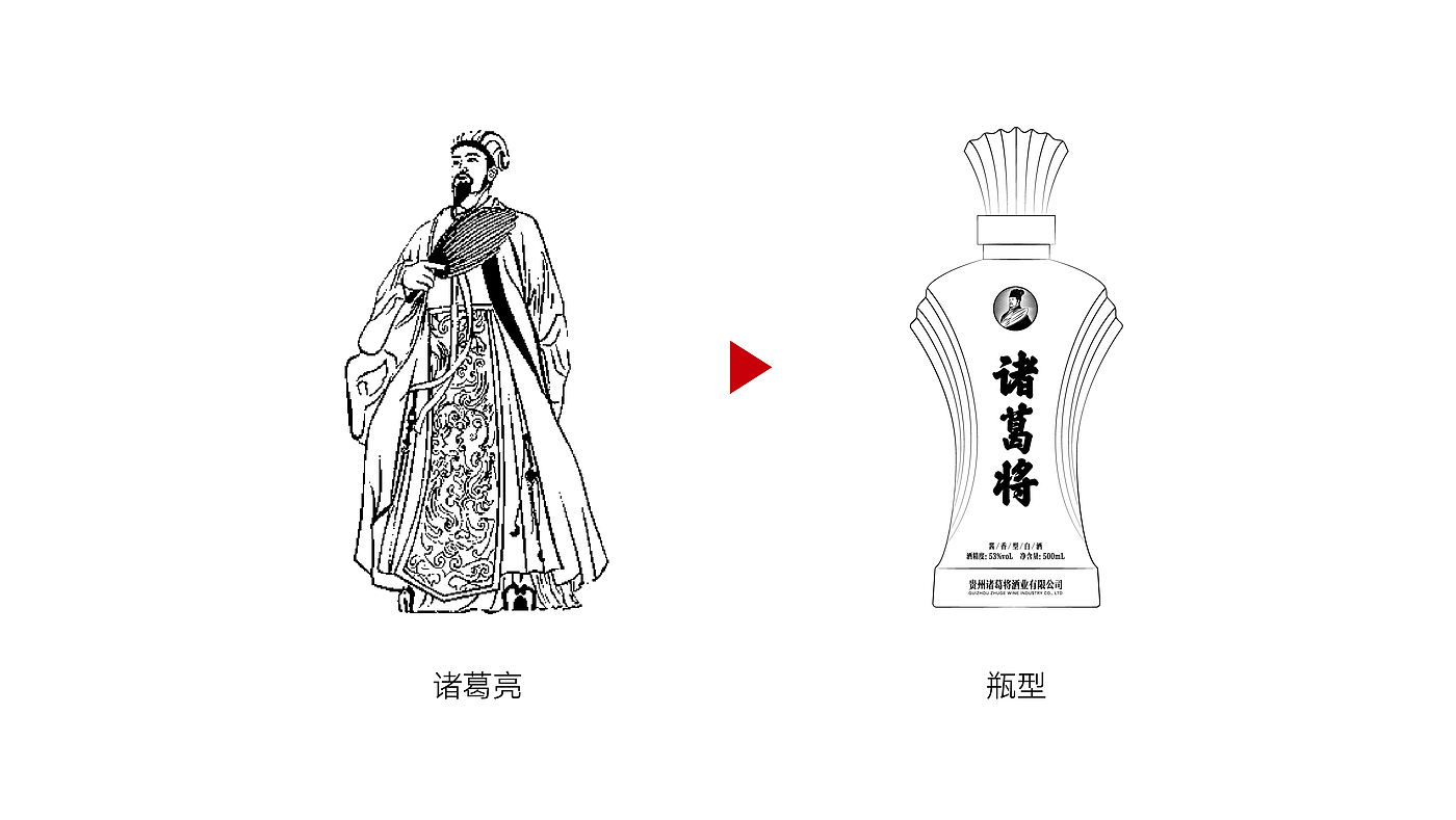 Baijiu，packing design，Bottle design，Box design，Process development，