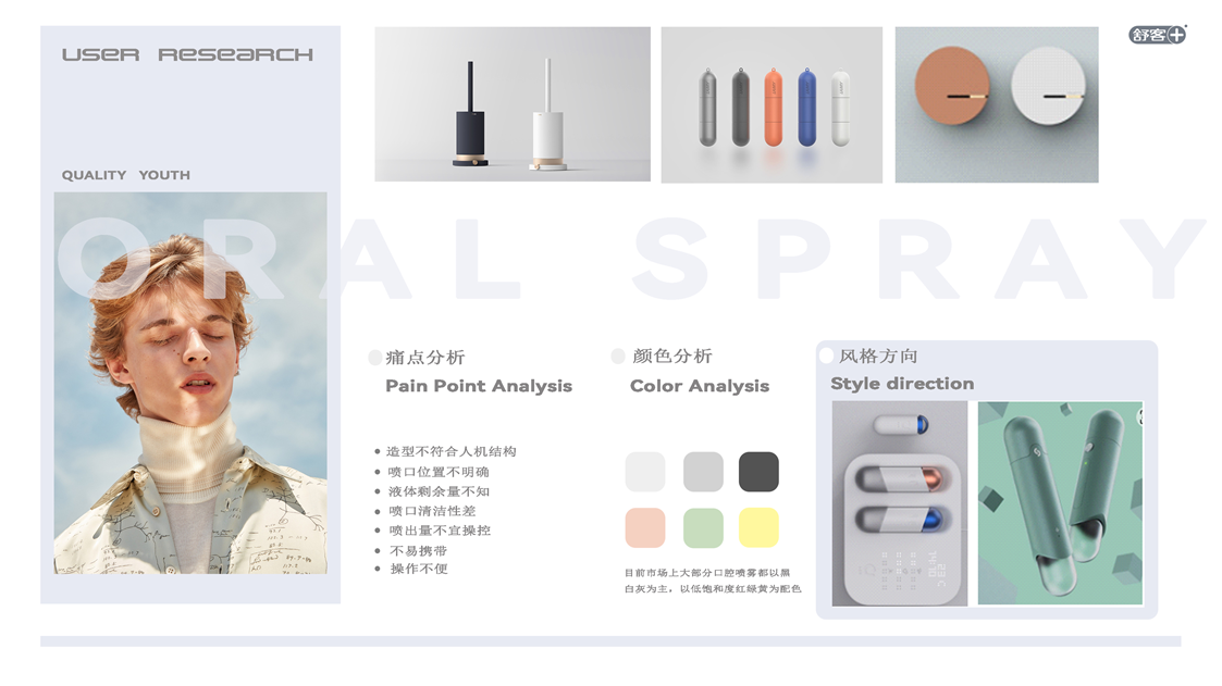 industrial design，product design，Oral spray，