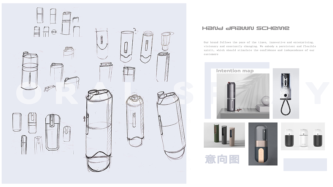 工业设计，产品设计，口腔喷雾，