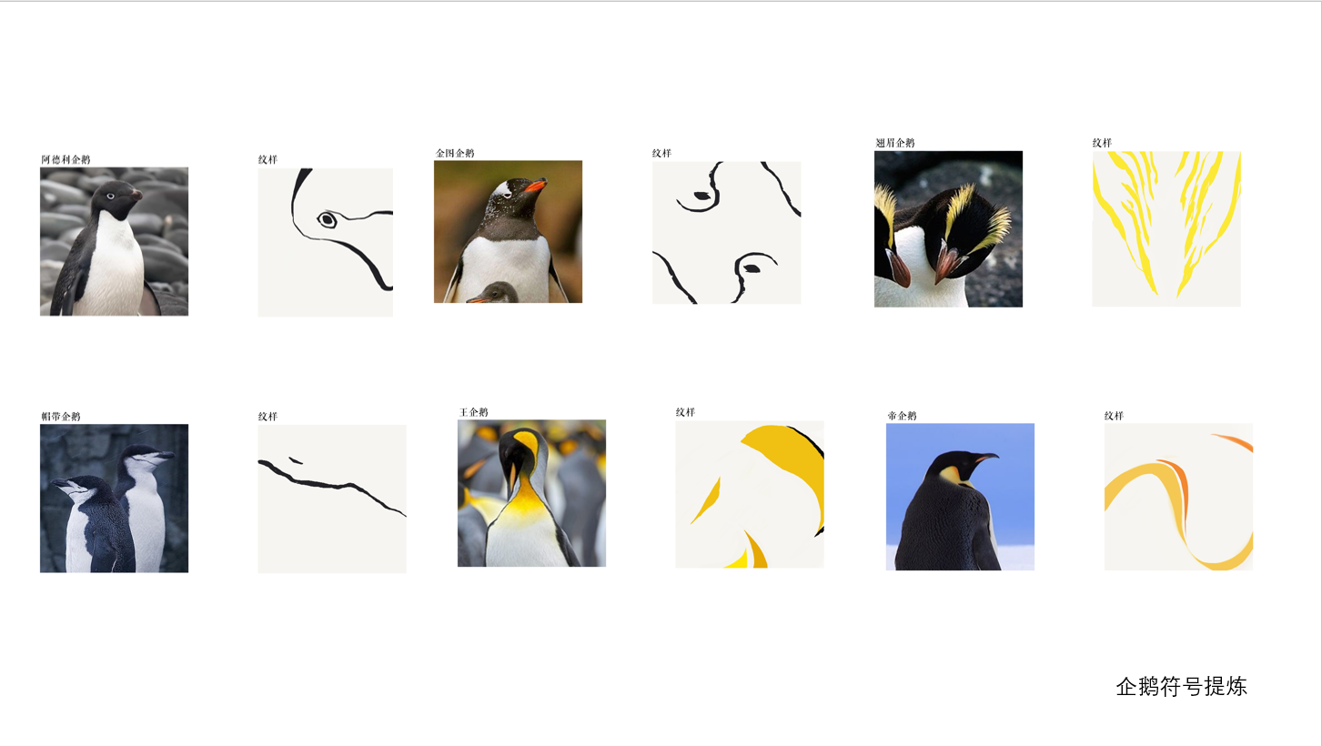 ice cream，environmental protection，penguin，industrial design，Cultural creation，