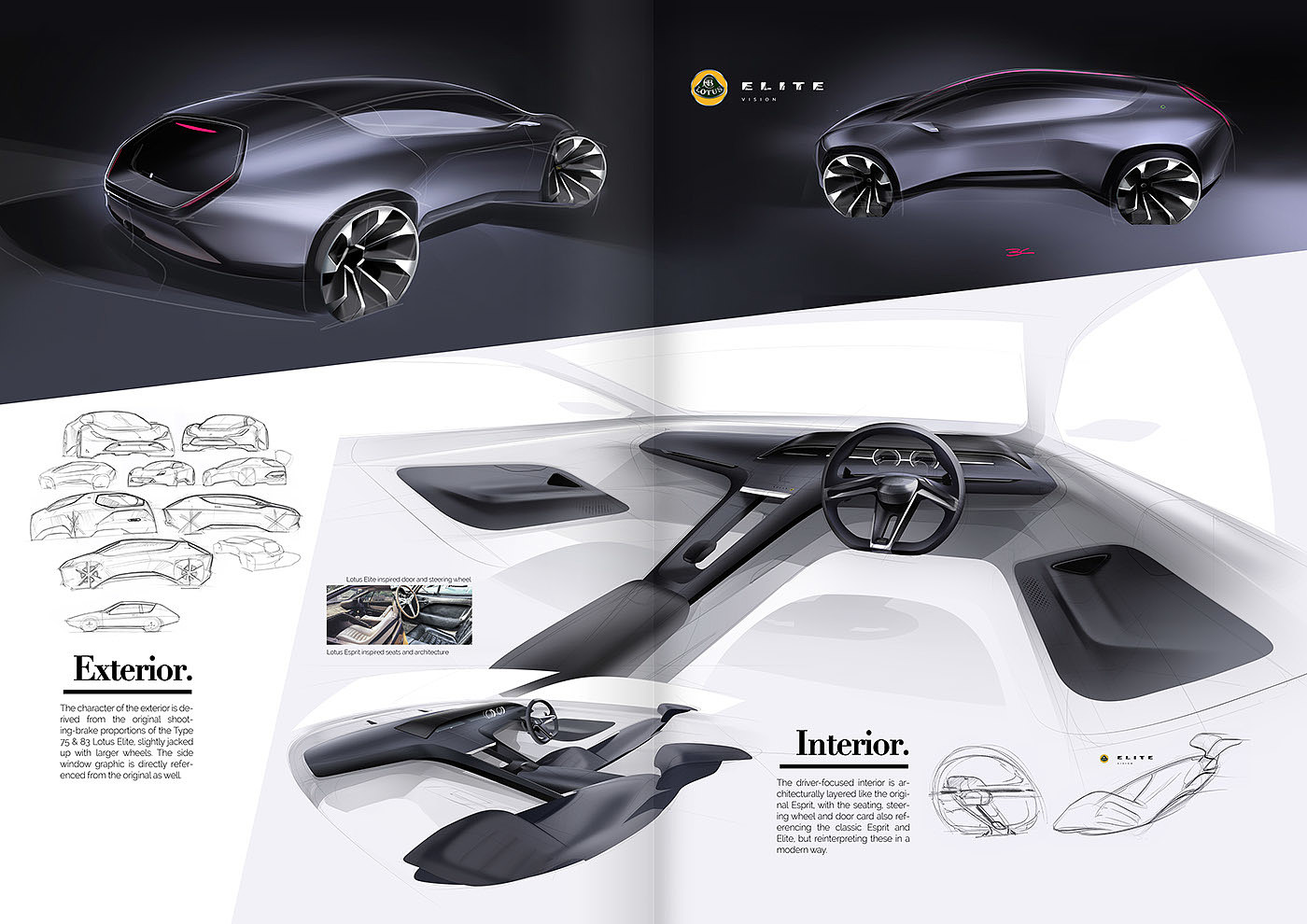 lotus，Sports car，industrial design，Cool，Interior，sketch，