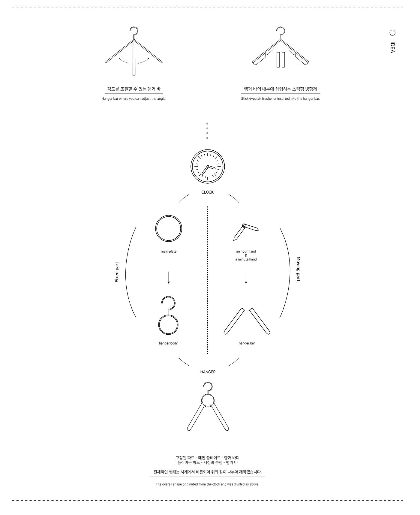 coat hanger，PLOUD，SooA Choi，HANGER，