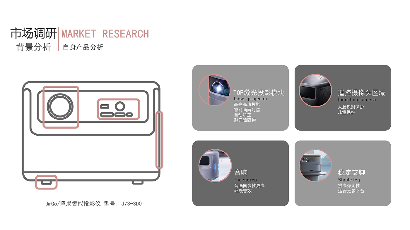 圆润，新造型，激光投影仪，高保真音质，品质生活，轻奢，