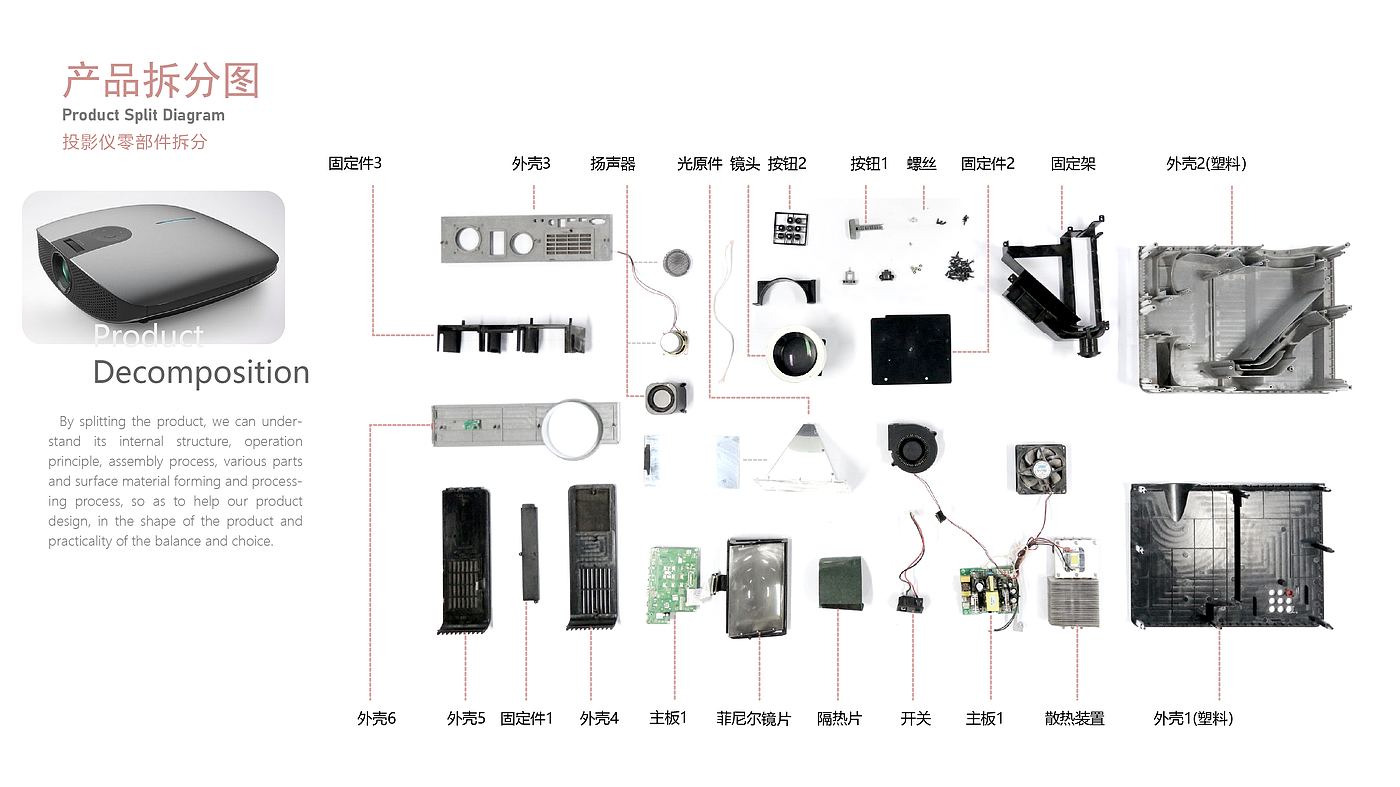 Mellow，New shape，Laser projector，High fidelity sound quality，Quality life，Light luxury，
