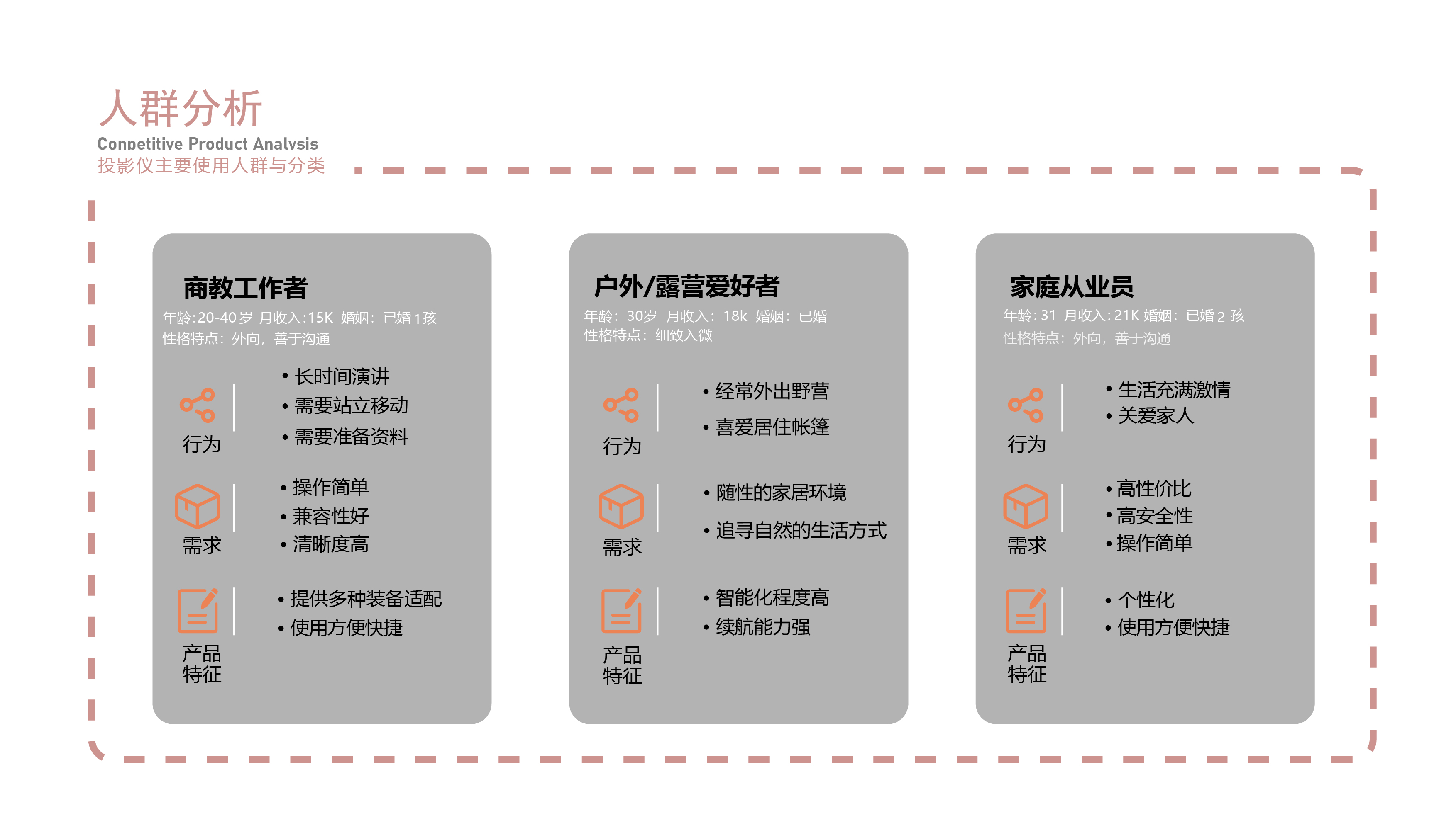 Mellow，New shape，Laser projector，High fidelity sound quality，Quality life，Light luxury，