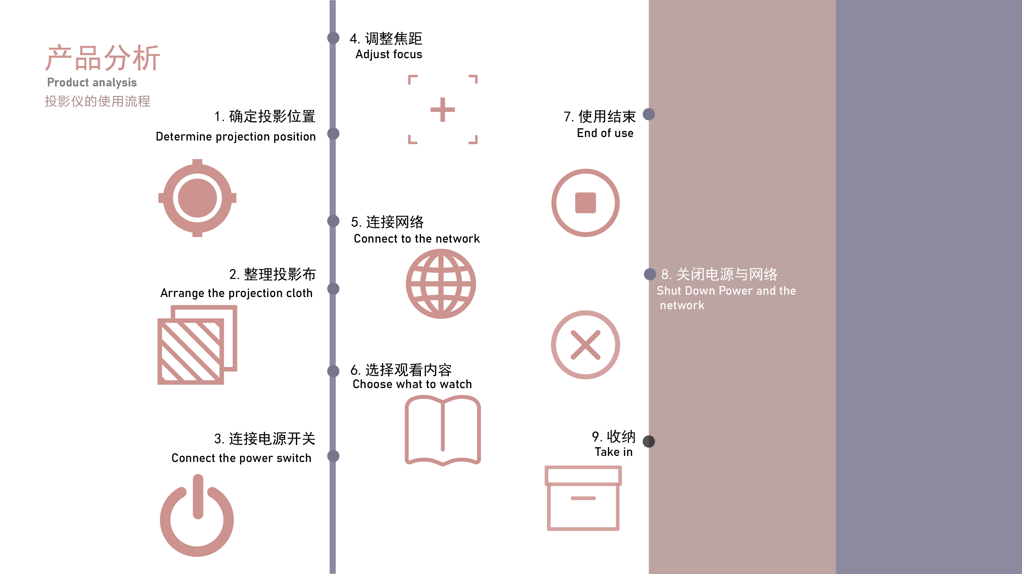 Mellow，New shape，Laser projector，High fidelity sound quality，Quality life，Light luxury，