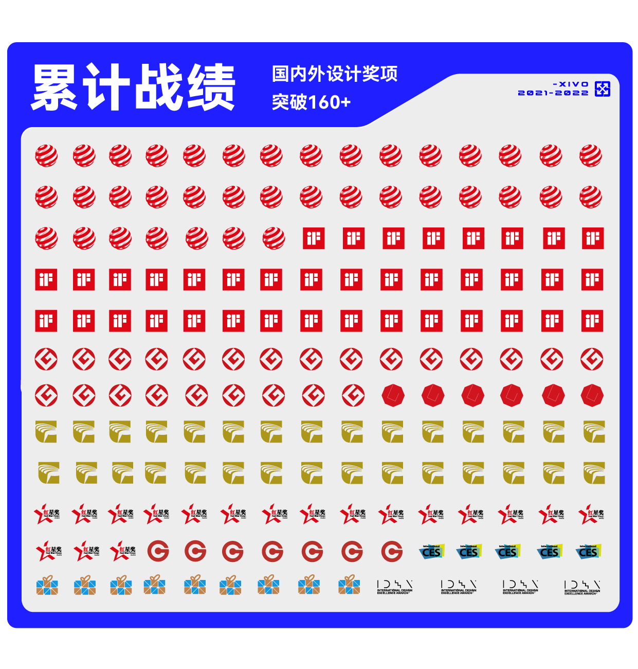 summary，Annual summary，Collection of works，Whole case design，product design，Brand design，packing design，Year end summary，