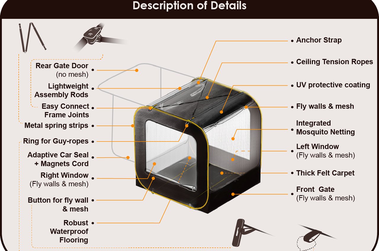 camp，Pop up window，Tent，Camping Essentials，Touring car，