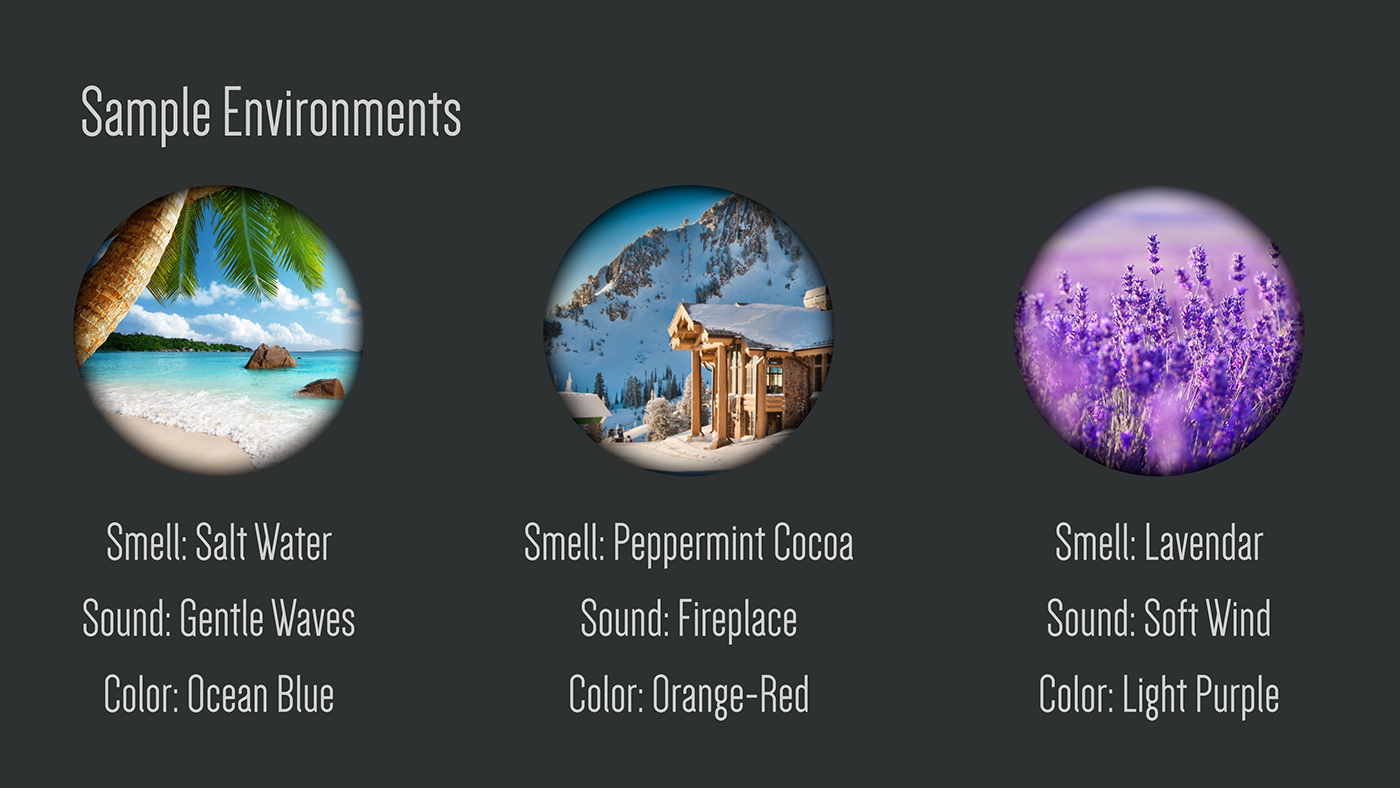 Sleep assist，household，smell，