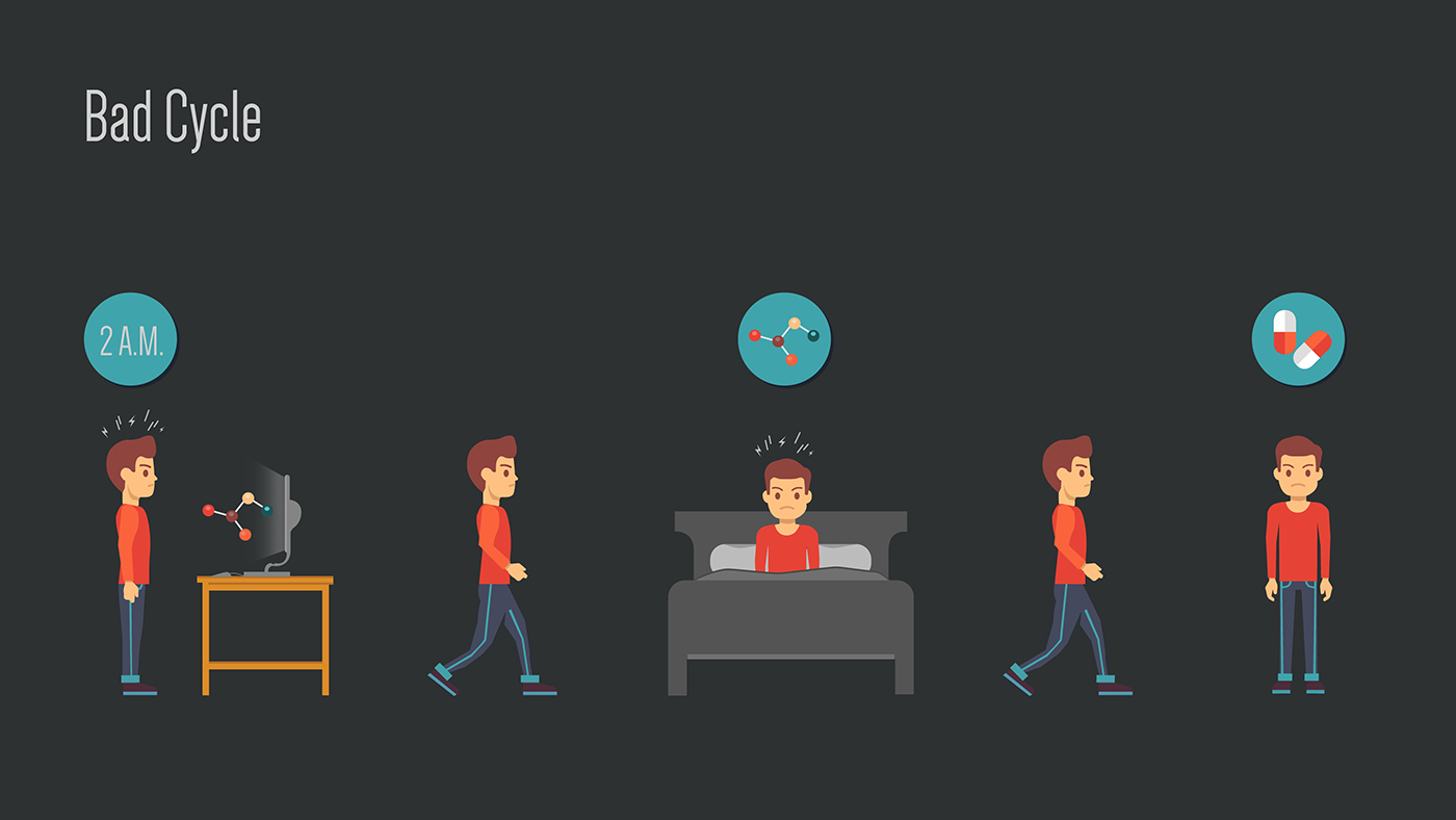 Sleep assist，household，smell，