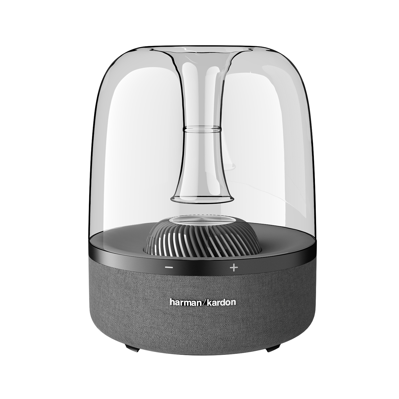 harman kardon ，Redshift，Render，