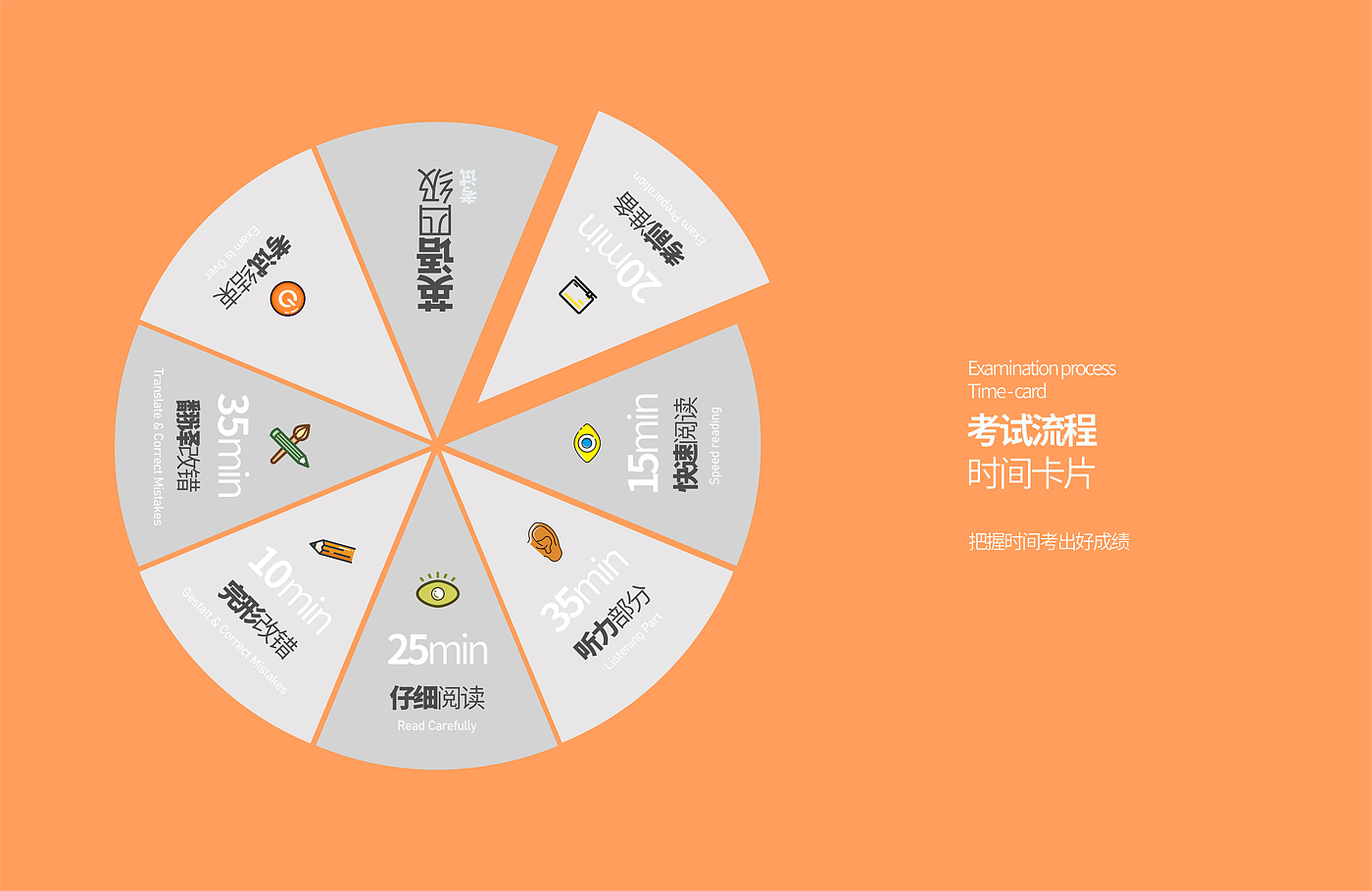 articles for daily use，Cultural and creative products，Time stationery，product design，Brand planning，