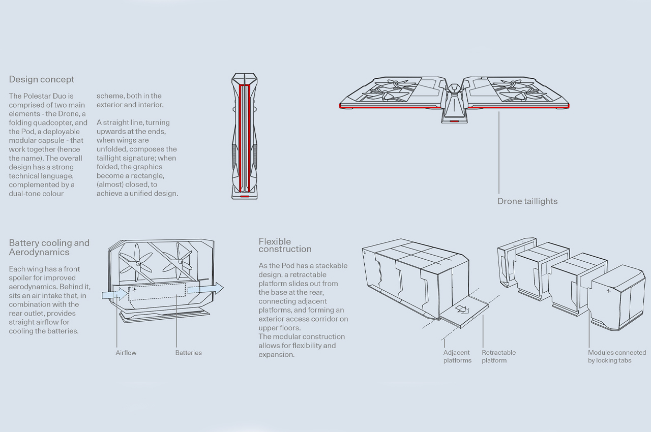 vehicle，UAV，meet an emergency，