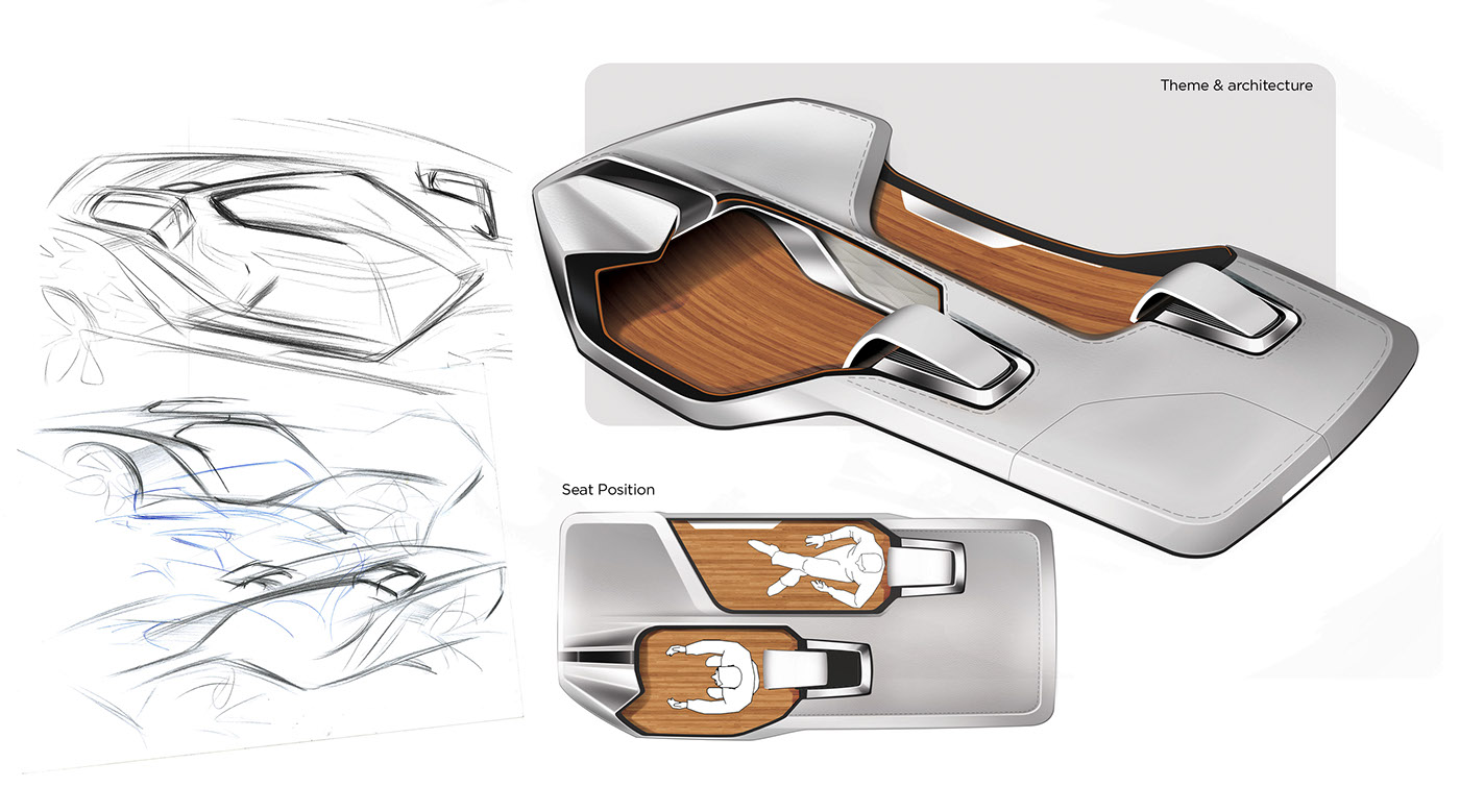 business affairs，automobile，Interior，grace，