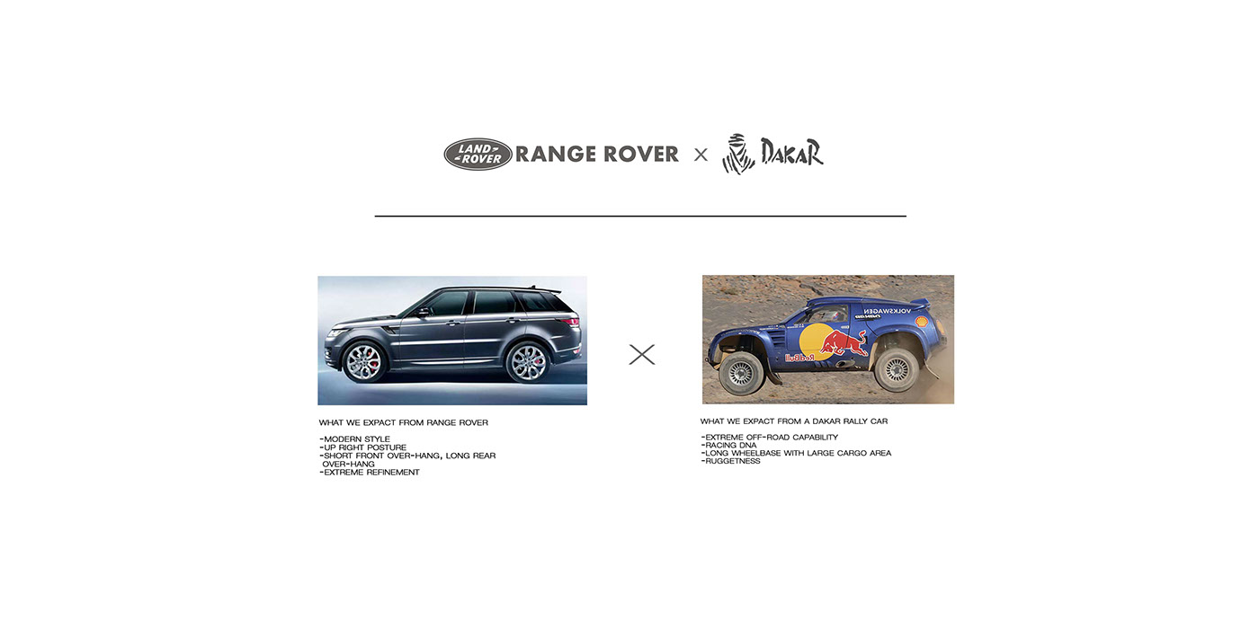 vehicle，Rally，concept，Land Rover，
